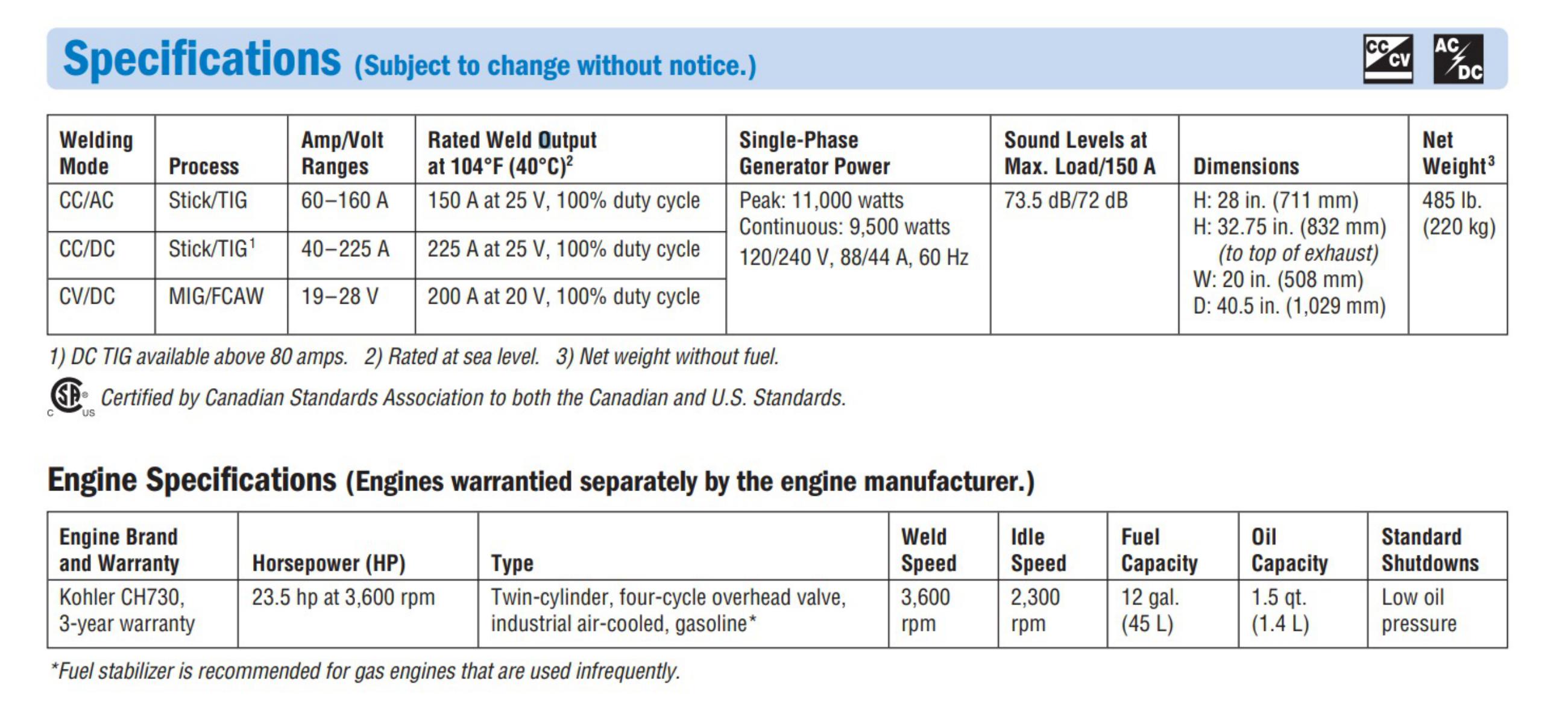 ./imagenes/INVOICE/2019/17780/SOLDADORA-MILLER-BOBCAT-225 (11).jpg